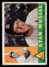 1960 Topps #250 Stan Musial Writing on Back Cardinals  ID:396386