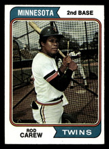 1974 Topps #50 Rod Carew Near Mint ID: 396606 1974 Topps #50 Rod Carew Near Mint ID: 396606