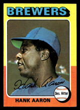 1975 Topps #660 Hank Aaron Ex-Mint  ID: 396691