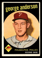 1959 Topps #338 Sparky Anderson Excellent RC Rookie ID: 396789 1959 Topps #338 Sparky Anderson Excellent RC Rookie ID: 396789