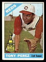 1966 Topps #72 Tony Perez VG-EX  ID: 396983