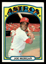 1972 Topps #132 Joe Morgan Very Good ID: 397085 1972 Topps #132 Joe Morgan Very Good ID: 397085