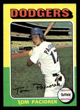 1975 Topps #523 Tom Paciorek Ex-Mint  ID: 398407