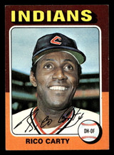 1975 Topps #655 Rico Carty Excellent  ID: 398537