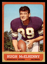 1963 Topps #103 Hugh McElhenny Ex-Mint ID: 400437 1963 Topps #103 Hugh McElhenny Ex-Mint ID: 400437