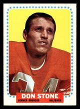 1964 Topps #62 Don Stone Ex-Mint 1964 Topps #62 Don Stone Ex-Mint