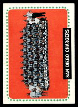 1964 Topps #175 Chargers Team Ex-Mint  ID: 400767
