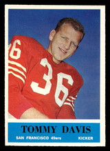 1964 Philadelphia #159 Tommy Davis Near Mint ID: 400856 1964 Philadelphia #159 Tommy Davis Near Mint ID: 400856