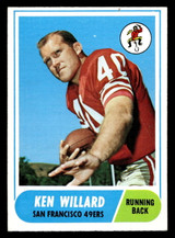 1968 Topps #34 Ken Willard Near Mint  ID: 401387