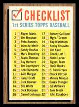 1962 Topps #22 Checklist 1-88 ERR Ex-Mint  ID: 401830