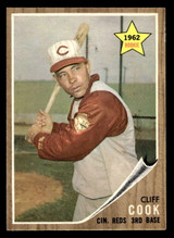 1962 Topps #41 Cliff Cook Near Mint ID: 401847 1962 Topps #41 Cliff Cook Near Mint ID: 401847
