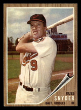 1962 Topps #64 Russ Snyder Excellent+ ID: 401867 1962 Topps #64 Russ Snyder Excellent+ ID: 401867