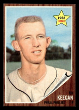 1962 Topps #249 Ed Keegan Near Mint  ID: 402046