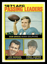 1972 Topps #3 Bob Griese/Len Dawson/Virgil Carter 1971 AFC Passing Leaders Ex-Mint ID: 403317 1972 Topps #3 Bob Griese/Len Dawson/Virgil Carter 1971 AFC Passing Leaders Ex-Mint ID: 403317