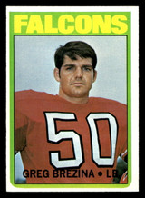 1972 Topps #196 Greg Brezina Ex-Mint RC Rookie 1972 Topps #196 Greg Brezina Ex-Mint RC Rookie