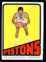 1972-73 Topps #94 Willie Norwood Near Mint ID: 403863 1972-73 Topps #94 Willie Norwood Near Mint ID: 403863