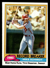 1981 Topps #206 Mike Schmidt RB Near Mint  ID: 404442