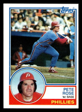 1983 Topps #100 Pete Rose Near Mint  ID: 404541