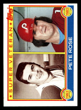 1983 Topps #101 Pete Rose SV Near Mint  ID: 404544