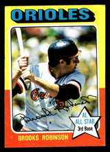 1975 Topps #50 Brooks Robinson Excellent  ID: 405669