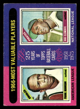 1975 Topps #204 Frank Robinson/Roberto Clemente 1966 MVP's Excellent  ID: 405707