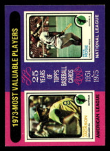 1975 Topps #211 Reggie Jackson/Pete Rose 1973 MVP's Ex-Mint  ID: 405711