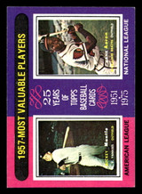 1975 Topps Mini Baseball Complete Set EX/MT NM (660) (23-100) – Baseball  Card Exchange