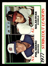 1978 Topps #206 Phil Niekro/Nolan Ryan Strikeout Leaders DP VG-EX  ID: 405893