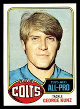 1976 Topps #410 George Kunz AP Near Mint  ID: 407096