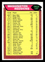 1976 Topps #478 Washington Redskins CL Near Mint  ID: 407164