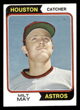 1974 Topps #293 Milt May Near Mint  ID: 408008