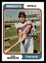 1974 Topps #613 Dan Monzon Near Mint+  ID: 408559