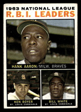 1964 Topps #11 Hank Aaron/Ken Boyer/Bill White NL R.B.I. Leaders Very Good ID: 408652 1964 Topps #11 Hank Aaron/Ken Boyer/Bill White NL R.B.I. Leaders Very Good ID: 408652