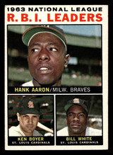 1964 Topps #11 Hank Aaron/Ken Boyer/Bill White NL R.B.I. Leaders Excellent+  ID: 408653