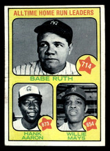 1973 Topps #1 Babe Ruth/Hank Aaron/Willie Mays All-Time HR Leaders Good Water Damaged 
