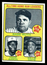 1973 Topps #1 Babe Ruth/Hank Aaron/Willie Mays All-Time HR Leaders Excellent+ Miscut 