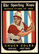 1959 Topps #120 Chuck Coles RS, UER VG RC Rookie ID: 86514