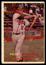 1957 Topps #188 Felix Mantilla EX Excellent RC Rookie ID: 94724 1957 Topps #188 Felix Mantilla EX Excellent RC Rookie ID: 94724