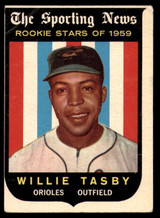 1959 Topps #143 Willie Tasby UER Very Good RC Rookie ID: 135490