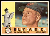 1960 Topps #106 Billy Gardner Very Good ID: 196018 1960 Topps #106 Billy Gardner Very Good ID: 196018