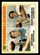 1978 Topps #331 Bob Griese/Roger Staubach 1977 Passing Leaders Very Good  ID: 410039