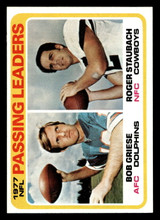 1978 Topps #331 Bob Griese/Roger Staubach 1977 Passing Leaders Very Good  ID: 410040