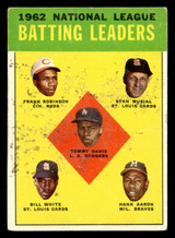 1963 Topps #1 Tommy Davis/Frank Robinson/Stan Musial/Bill White/Hank Aaron NL Batting Leaders Very Good  ID: 410641