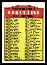 1972 Topps #103 Checklist 133-263 Ex-Mint ID: 411272 1972 Topps #103 Checklist 133-263 Ex-Mint ID: 411272