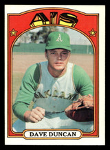 1972 Topps #17 Dave Duncan Near Mint  ID: 411289