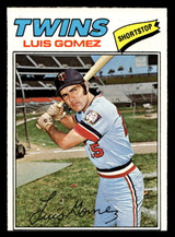 1977 Topps #13 Luis Gomez Near Mint RC Rookie 