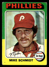 1975 Topps #70 Mike Schmidt Very Good  ID: 413179