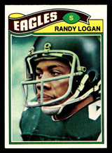 1977 Topps #498 Randy Logan Near Mint+  ID: 413726