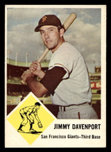 1963 Fleer #65 Jim Davenport Excellent+  ID: 413885