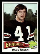 1975 Topps #394 Dave Green Near Mint  ID: 414280